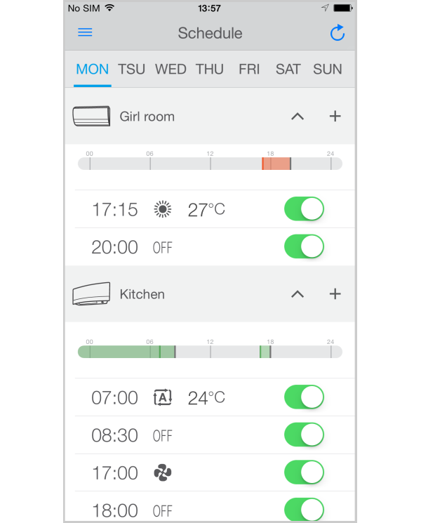 Daikin Online controller pre klimatizácie (WIFI)
