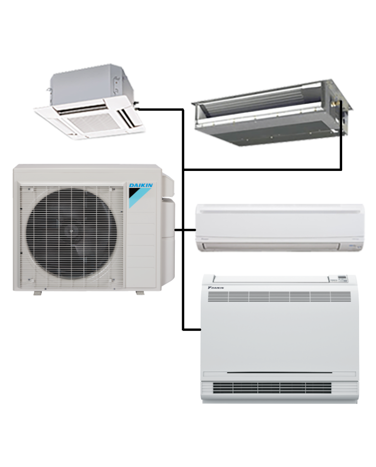 Multisplit R32 vonkajšia jednotka klimatizácie Daikin (pre 3 vnútorné)