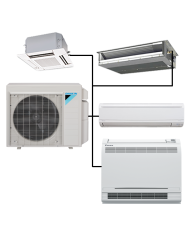 Multisplit R32 vonkajšia jednotka klimatizácie Daikin (pre 3 vnútorné)