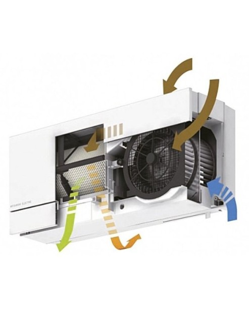 Nástenná lokálna rekuperácia Mitsubishi Lossnay VL-100U5-E s tiahlom