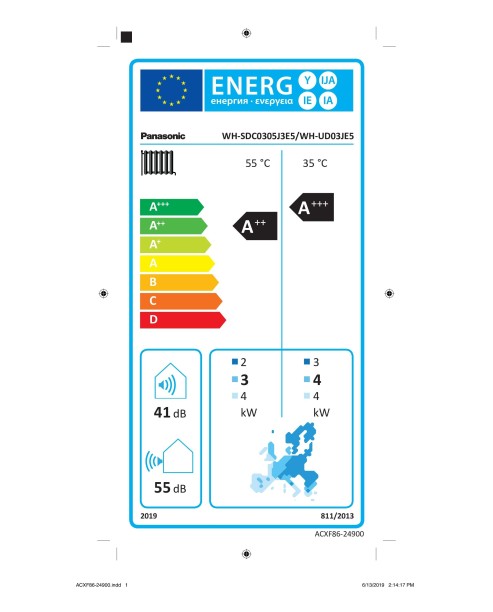 PANASONIC Aquarea Split High Performance (J a H)