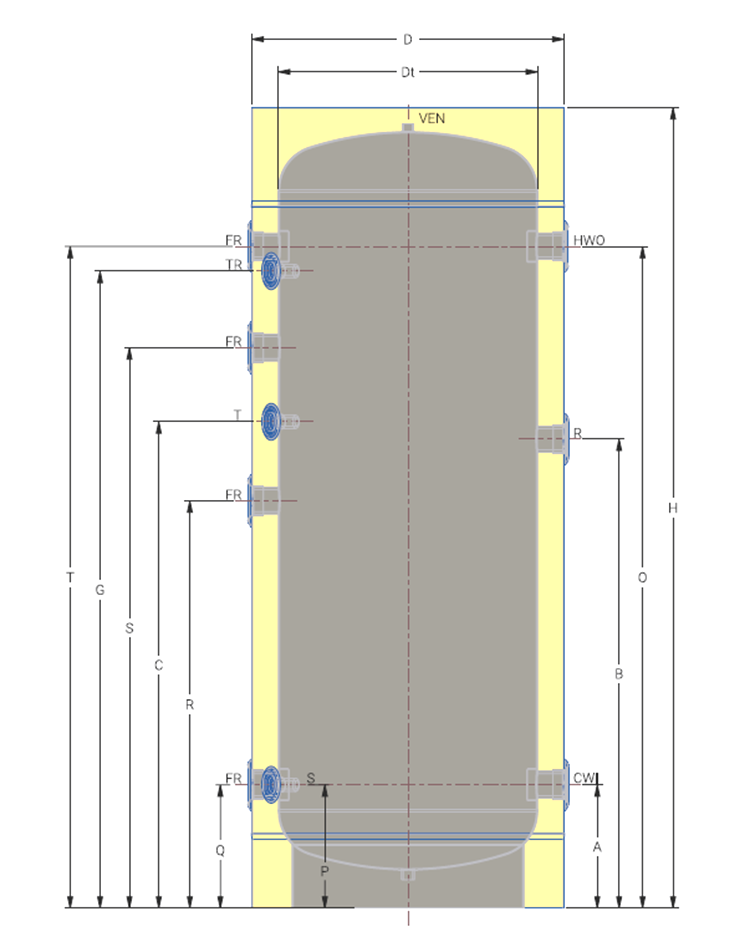 Akumulačný zásobník UNIVENTA AZ, objem 100-300 litrov