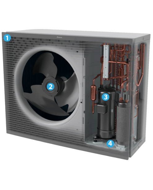 Vysokoteplotné tepelné čerpadlo Daikin Altherma 3 H HT, vykurovanie