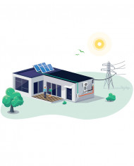 Pripojenie do DS a revízna správa zariadenia