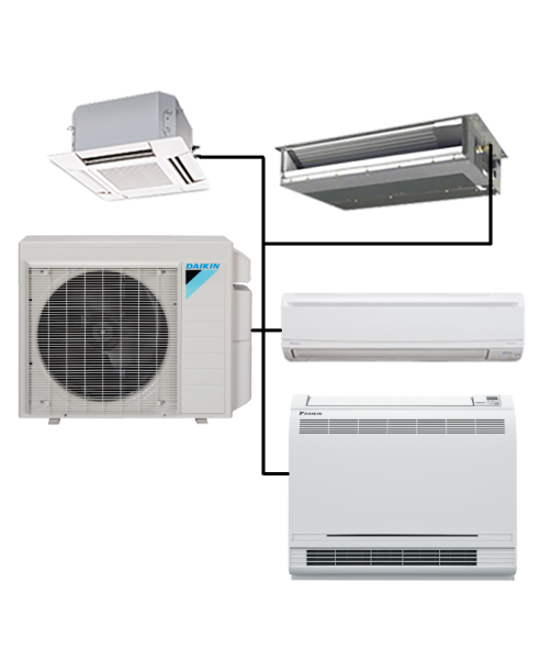 Multisplit R32 vonkajšia jednotka klimatizácie Daikin (pre 3 vnútorné)