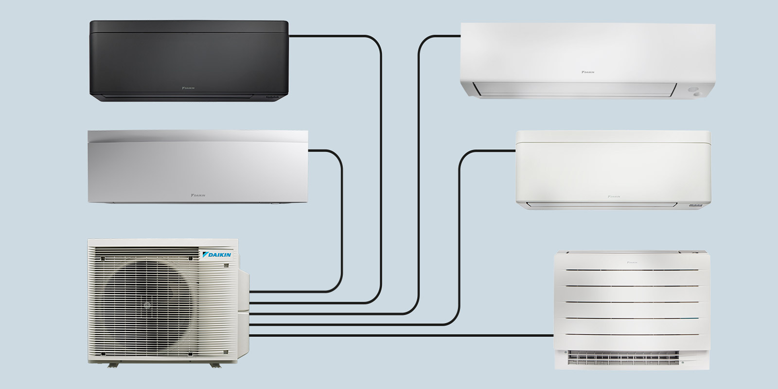 Daikin Multi Split