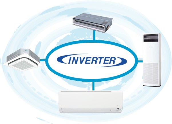 Technológia Inverter - Nízkoteplotný systém Daikin Altherma